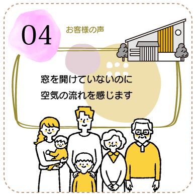 窓を開けていないのに、空気の流れを感じます